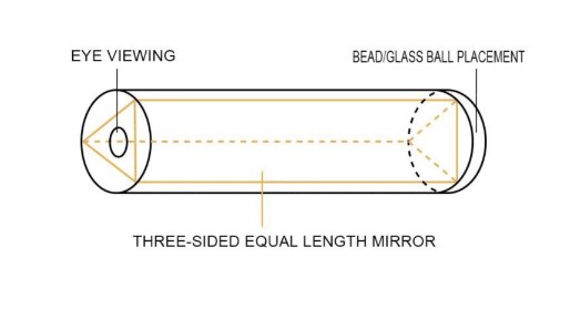Custom Kaleidoscopes 1 Custom Kaleidoscopes Promotional Gifts