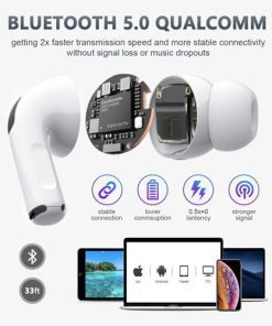 Custom Promotional Personalized Branded Ear Buds 10 Custom Wireless Noise Cancelling Built in Mic Earbuds with Charging Case Image 1