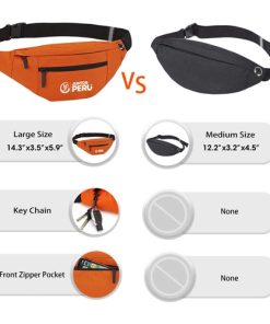 Custom Printed Adjustable 4- Zipper Poly Fanny Pack 11 Custom Fanny Pack with 4 Zipper Pocket Image 3