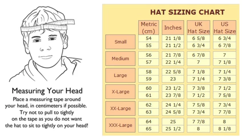 how-do-hat-sizes-work How Do Hat Sizes Work