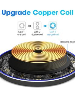 Personalized Type C USB Wireless Charger 18 Personalized Type C USB Wireless Charger Image 7