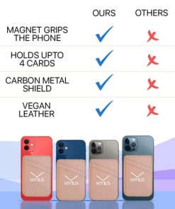 Custom Phone Wallets 13 Custom Phone Wallet Image 5