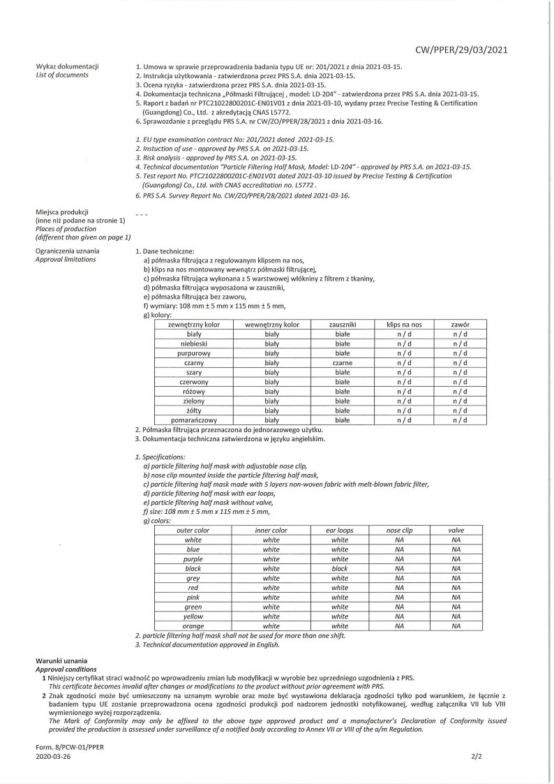 module-b-2 module b 2